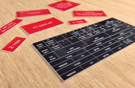 שילוט לארונות חשמל ותקשורת